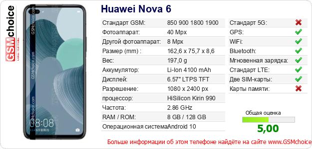 Huawei Nova 6 Технические данные телефона Huawei Nova 6 Технические данные телефона