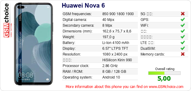 Huawei Nova 6 手机技术数据