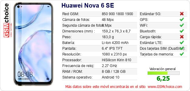 Huawei Nova 6 SE Datos técnicos del móvil 