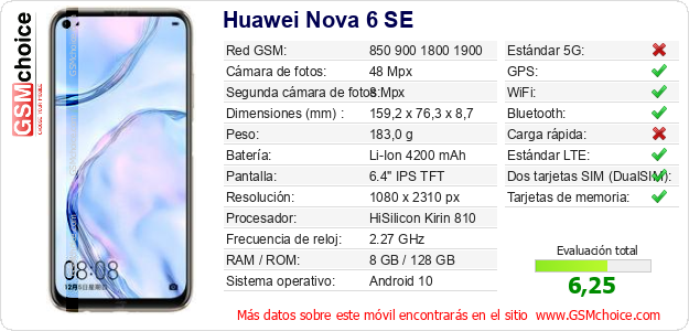 Huawei Nova 6 SE Datos técnicos del móvil 