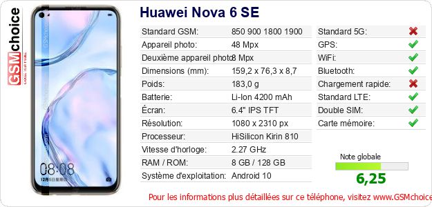 Huawei Nova 6 SE Fiche technique