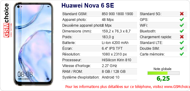 Huawei Nova 6 SE Fiche technique