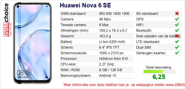 Huawei Nova 6 SE Technische gegevens 