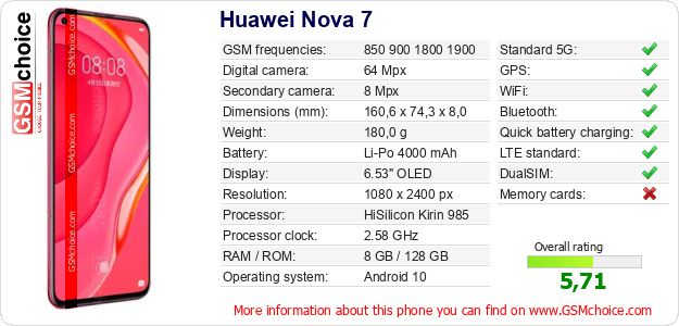 Huawei Nova 7 technical specifications Huawei Nova 7 technical specifications