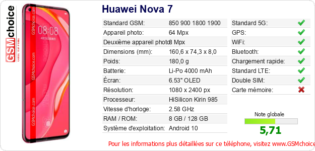 Huawei Nova 7 Fiche technique Huawei Nova 7 Fiche technique