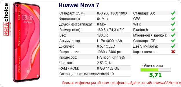 Huawei Nova 7 Технические данные телефона Huawei Nova 7 Технические данные телефона