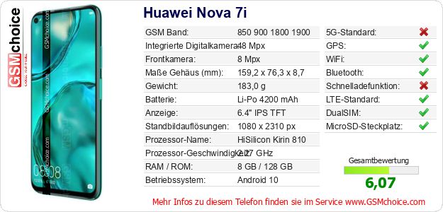 Huawei Nova 7i technische Daten Huawei Nova 7i technische Daten
