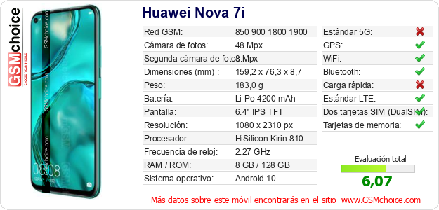 Huawei Nova 7i Datos técnicos del móvil 