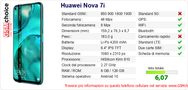 Huawei Nova 7i Dati tecnici di telefono cellulare Huawei Nova 7i Dati tecnici di telefono cellulare