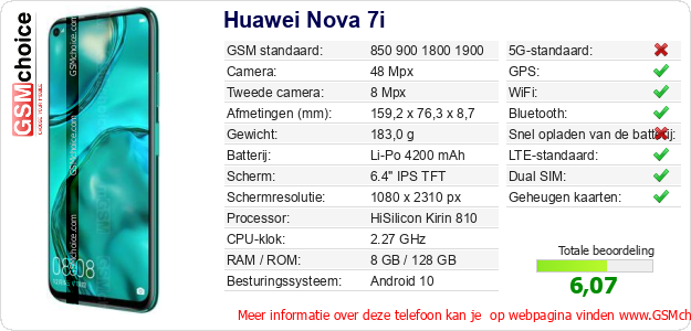 Huawei Nova 7i Technische gegevens 