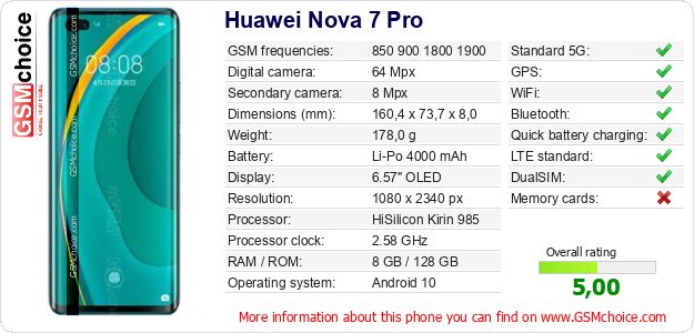 Huawei Nova 7 Pro technical specifications Huawei Nova 7 Pro technical specifications