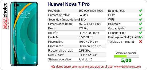 Huawei Nova 7 Pro Datos técnicos del móvil 