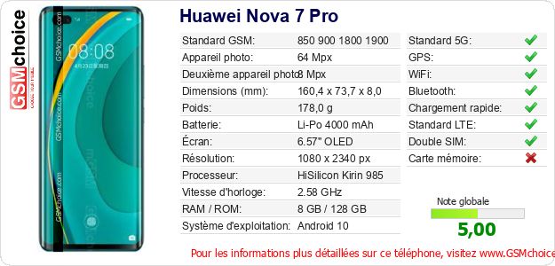 Huawei Nova 7 Pro Fiche technique