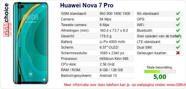 Huawei Nova 7 Pro Technische gegevens 