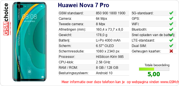 Huawei Nova 7 Pro Technische gegevens 