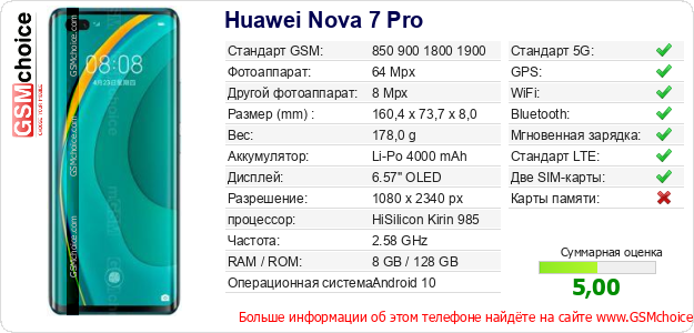 Huawei Nova 7 Pro Технические данные телефона Huawei Nova 7 Pro Технические данные телефона