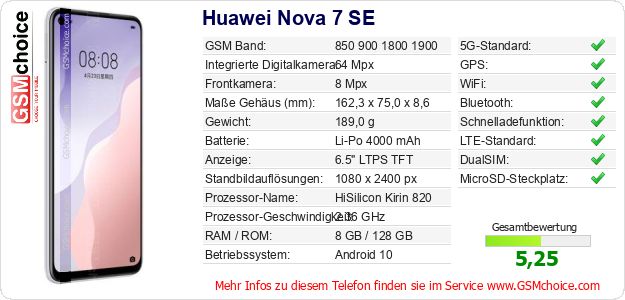 Huawei Nova 7 SE technische Daten Huawei Nova 7 SE technische Daten