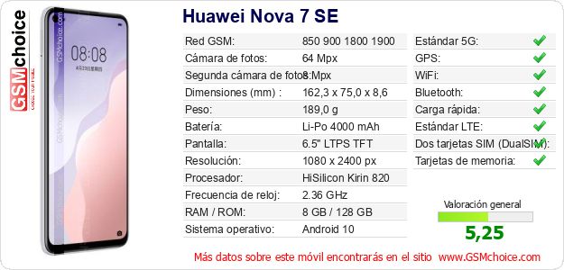 Huawei Nova 7 SE Datos técnicos del móvil Huawei Nova 7 SE Datos técnicos del móvil