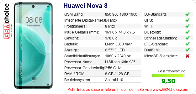 Huawei Nova 8 technische Daten Huawei Nova 8 technische Daten