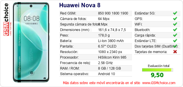 Huawei Nova 8 Datos técnicos del móvil 