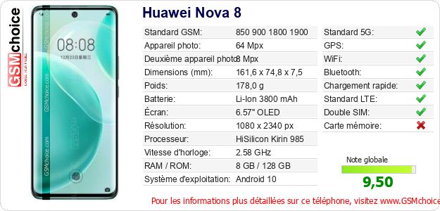 Huawei Nova 8 Fiche technique Huawei Nova 8 Fiche technique
