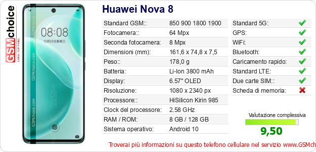 Huawei Nova 8 Dati tecnici di telefono cellulare 