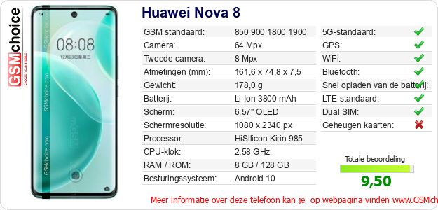 Huawei Nova 8 Technische gegevens 