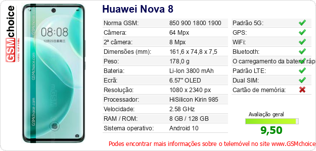 Huawei Nova 8 Especificações técnicas do telemóvel 