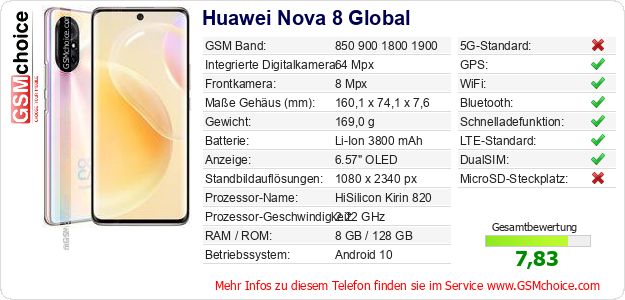 Huawei Nova 8 Global technische Daten Huawei Nova 8 Global technische Daten