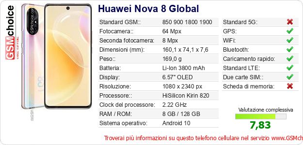 Huawei Nova 8 Global Dati tecnici di telefono cellulare 