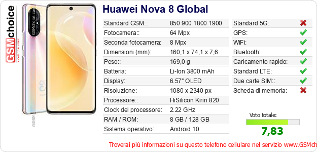 Huawei Nova 8 Global Dati tecnici di telefono cellulare Huawei Nova 8 Global Dati tecnici di telefono cellulare
