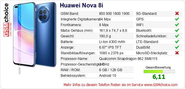 Huawei Nova 8i technische Daten Huawei Nova 8i technische Daten