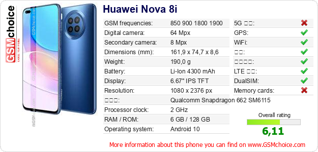 Huawei Nova 8i 手机技术数据