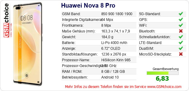 Huawei Nova 8 Pro technische Daten Huawei Nova 8 Pro technische Daten
