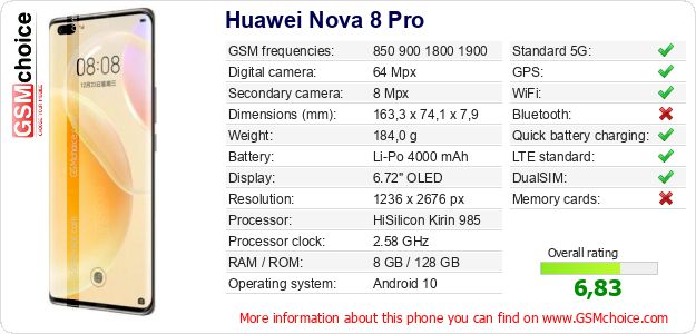 Huawei Nova 8 Pro technical specifications Huawei Nova 8 Pro technical specifications