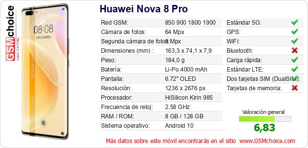 Huawei Nova 8 Pro Datos técnicos del móvil Huawei Nova 8 Pro Datos técnicos del móvil