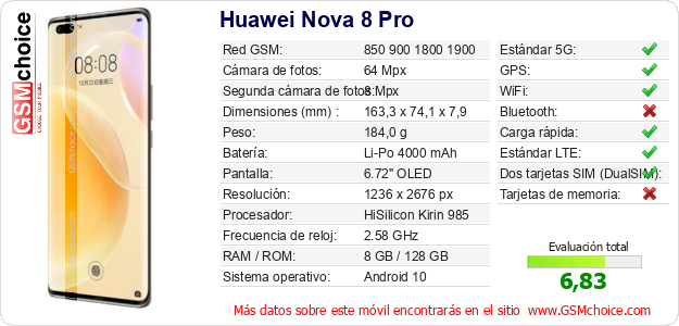 Huawei Nova 8 Pro Datos técnicos del móvil Huawei Nova 8 Pro Datos técnicos del móvil