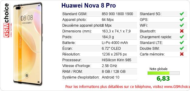 Huawei Nova 8 Pro Fiche technique Huawei Nova 8 Pro Fiche technique