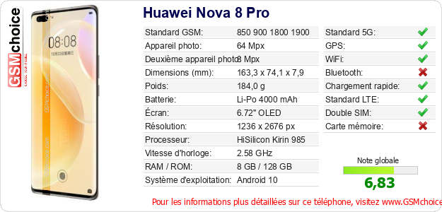 Huawei Nova 8 Pro Fiche technique