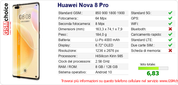 Huawei Nova 8 Pro Dati tecnici di telefono cellulare 