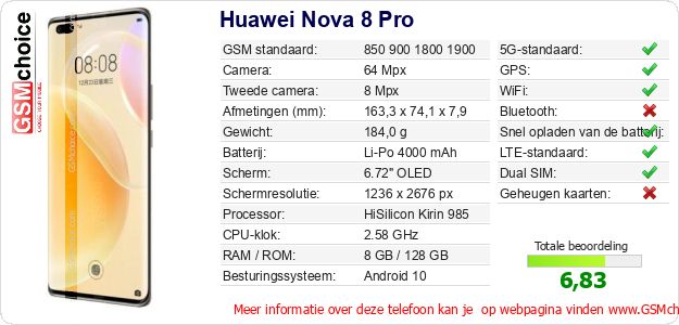 Huawei Nova 8 Pro Technische gegevens Huawei Nova 8 Pro Technische gegevens