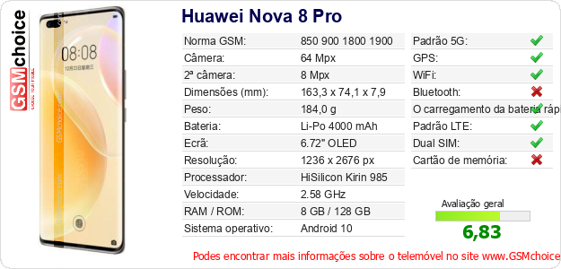 Huawei Nova 8 Pro Especificações técnicas do telemóvel Huawei Nova 8 Pro Especificações técnicas do telemóvel