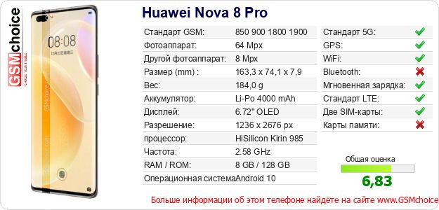 Huawei Nova 8 Pro Технические данные телефона Huawei Nova 8 Pro Технические данные телефона