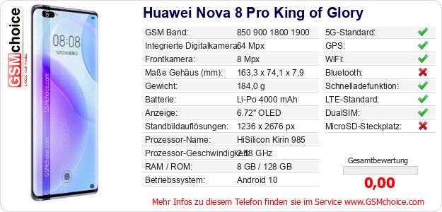 Huawei Nova 8 Pro King of Glory technische Daten Huawei Nova 8 Pro King of Glory technische Daten