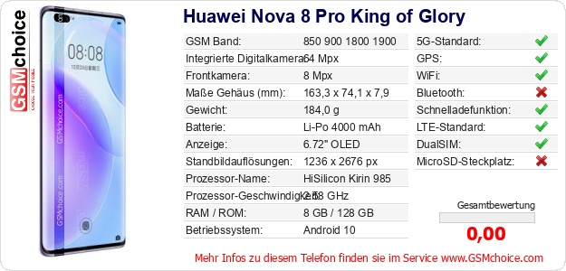 Huawei Nova 8 Pro King of Glory technische Daten Huawei Nova 8 Pro King of Glory technische Daten