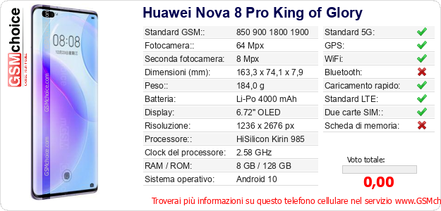 Huawei Nova 8 Pro King of Glory Dati tecnici di telefono cellulare 