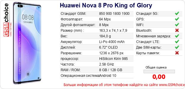 Huawei Nova 8 Pro King of Glory Технические данные телефона Huawei Nova 8 Pro King of Glory Технические данные телефона
