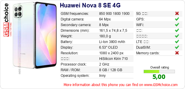 Huawei Nova 8 SE 4G 手机技术数据
