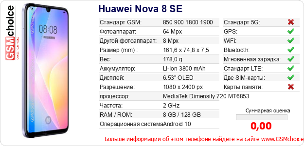 Huawei Nova 8 SE Технические данные телефона Huawei Nova 8 SE Технические данные телефона