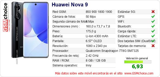 Huawei Nova 9 Datos técnicos del móvil 